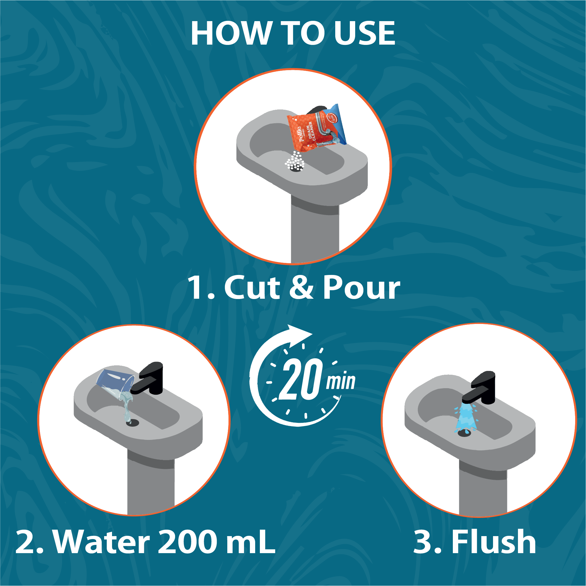 Pre-measured drain cleaner sachets for quick and mess-free application