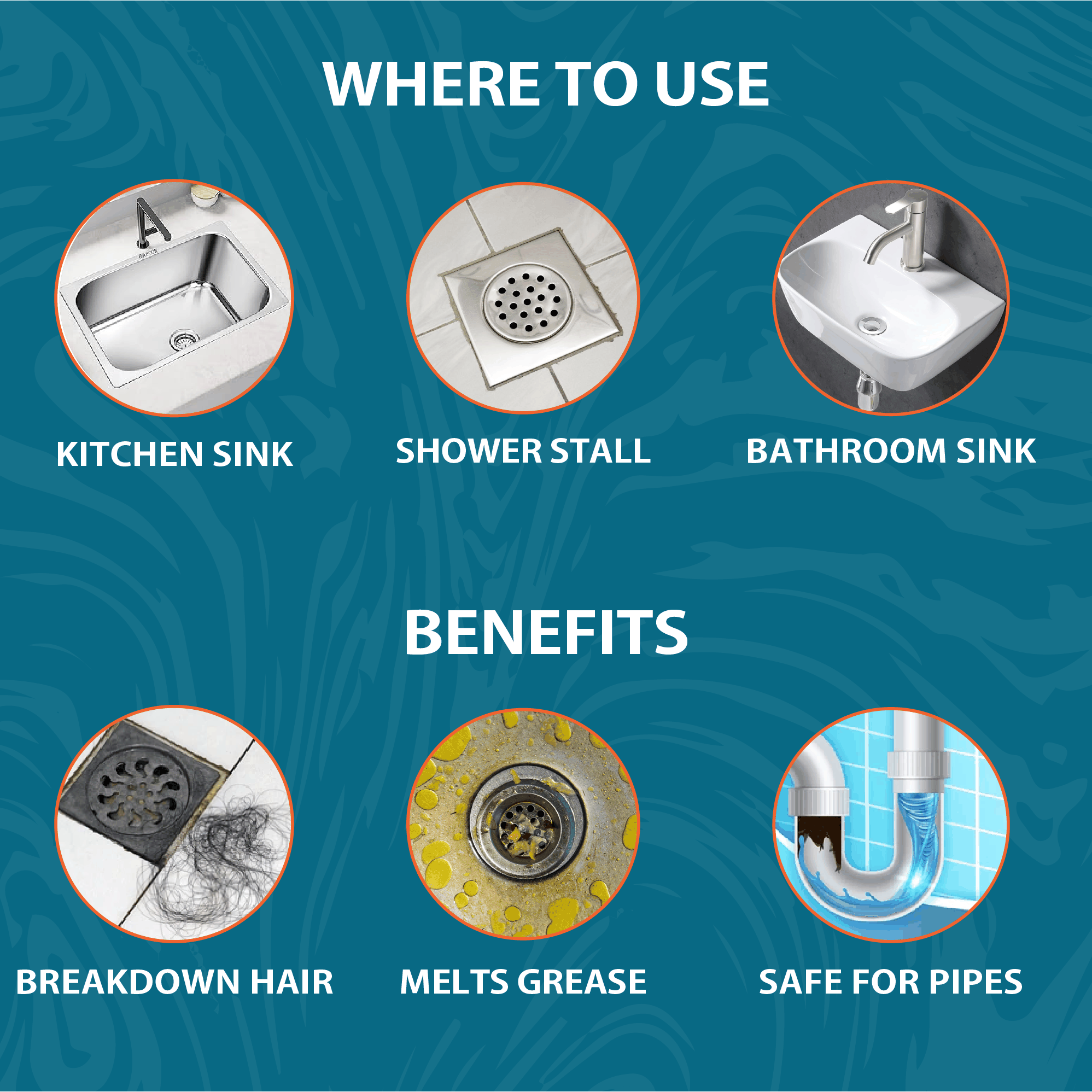 Drain cleaner works fast to unclog and clear drains within minutes