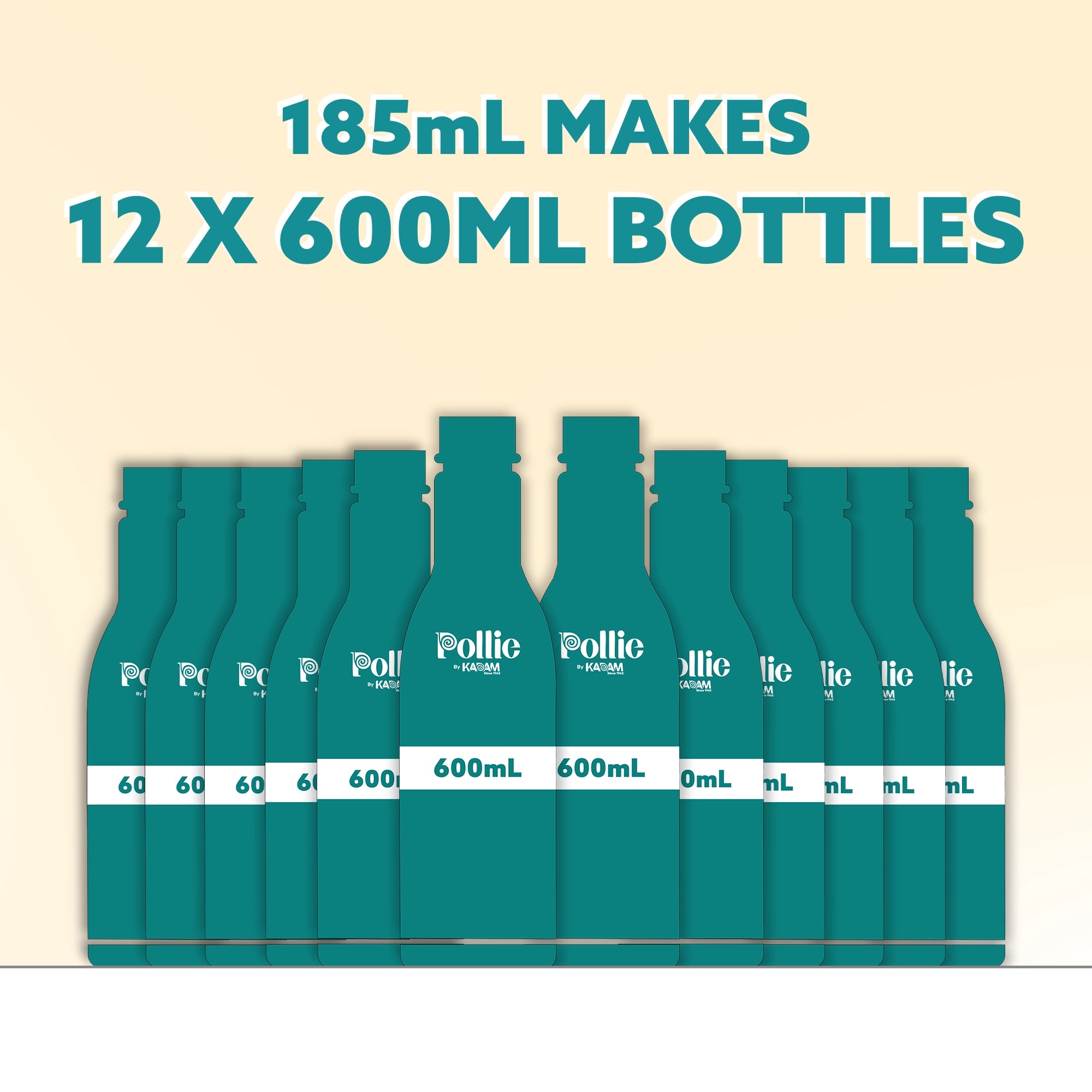 Pollie Glass Cleaner Concentrate